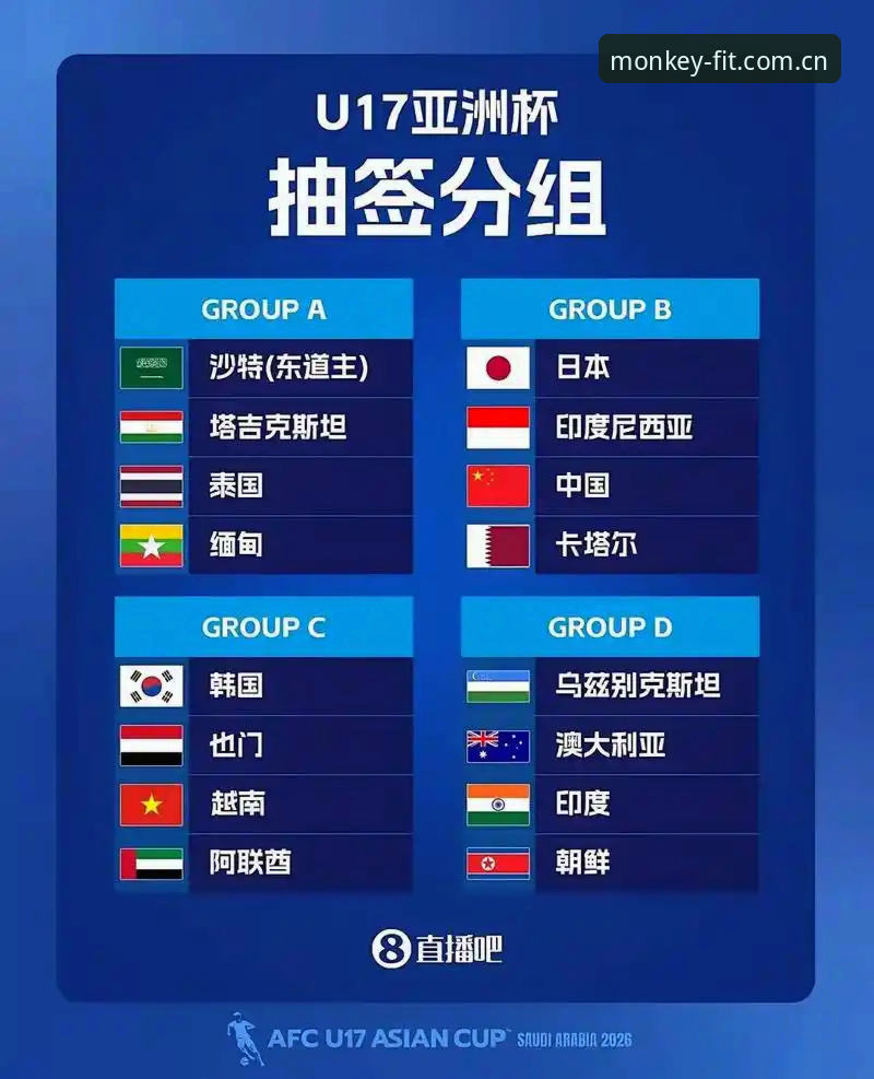 悟空体育真假必备 U17世界杯抽签揭晓!3大看点深度解析,中国男足女足双双迎战强敌