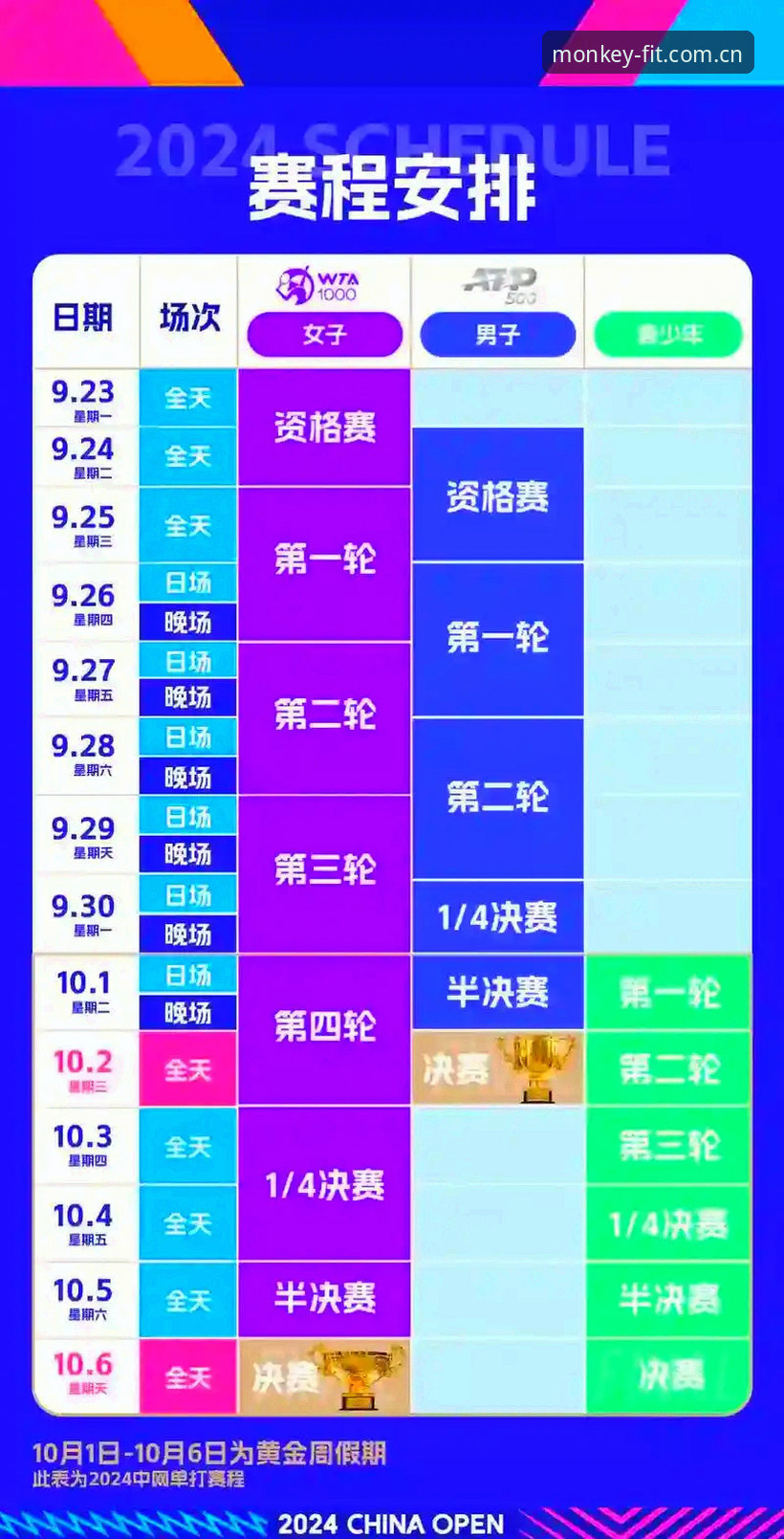 3个关键看点解读法网女单抽签，悟空体育带你追踪中国金花晋级之路